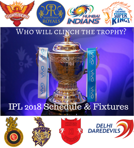 IPL 2018 Schedule & Fixtures