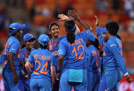 ICC T20 World Cup 2020 India Women's Team