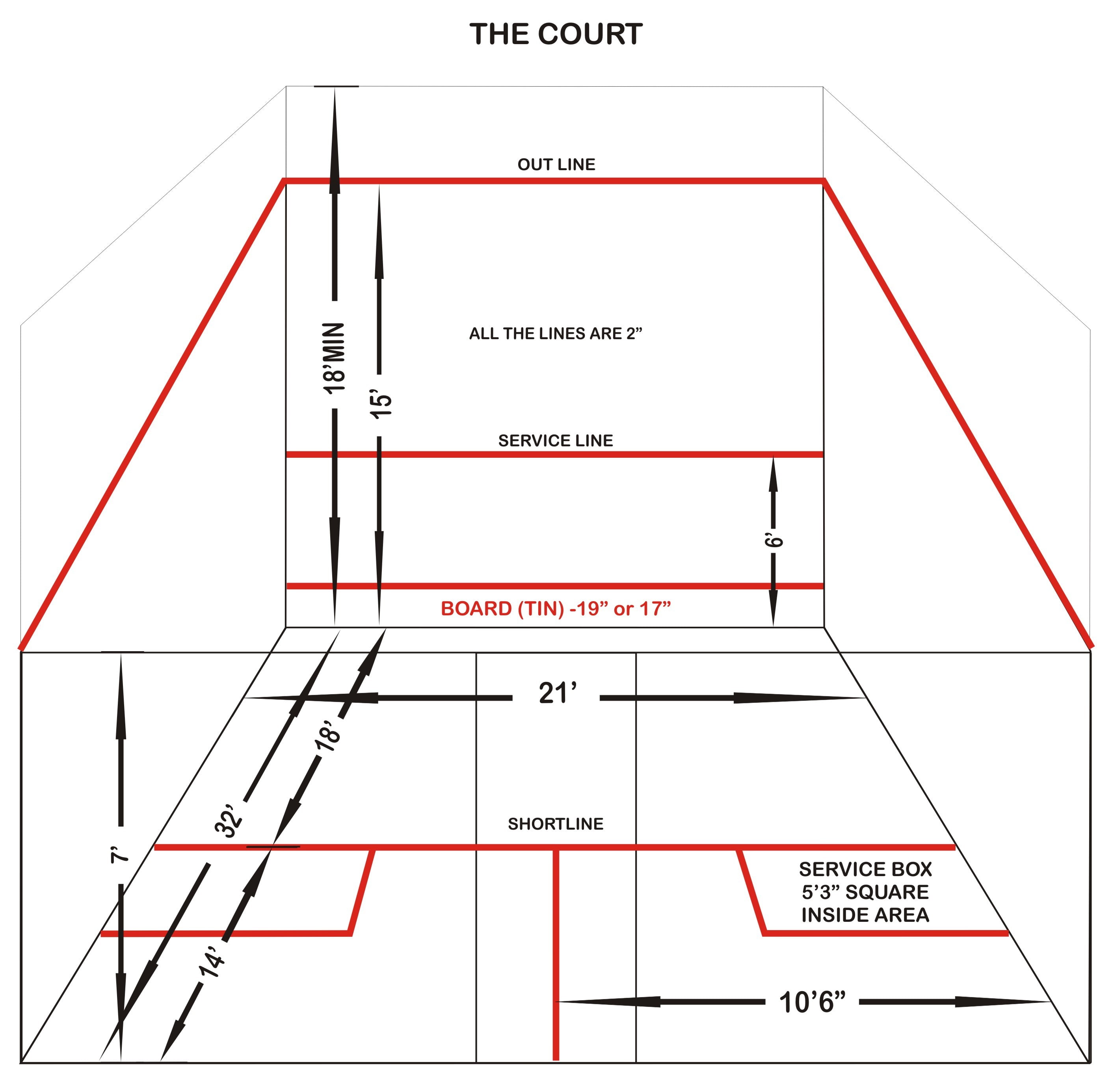 squash-court-dimensions
